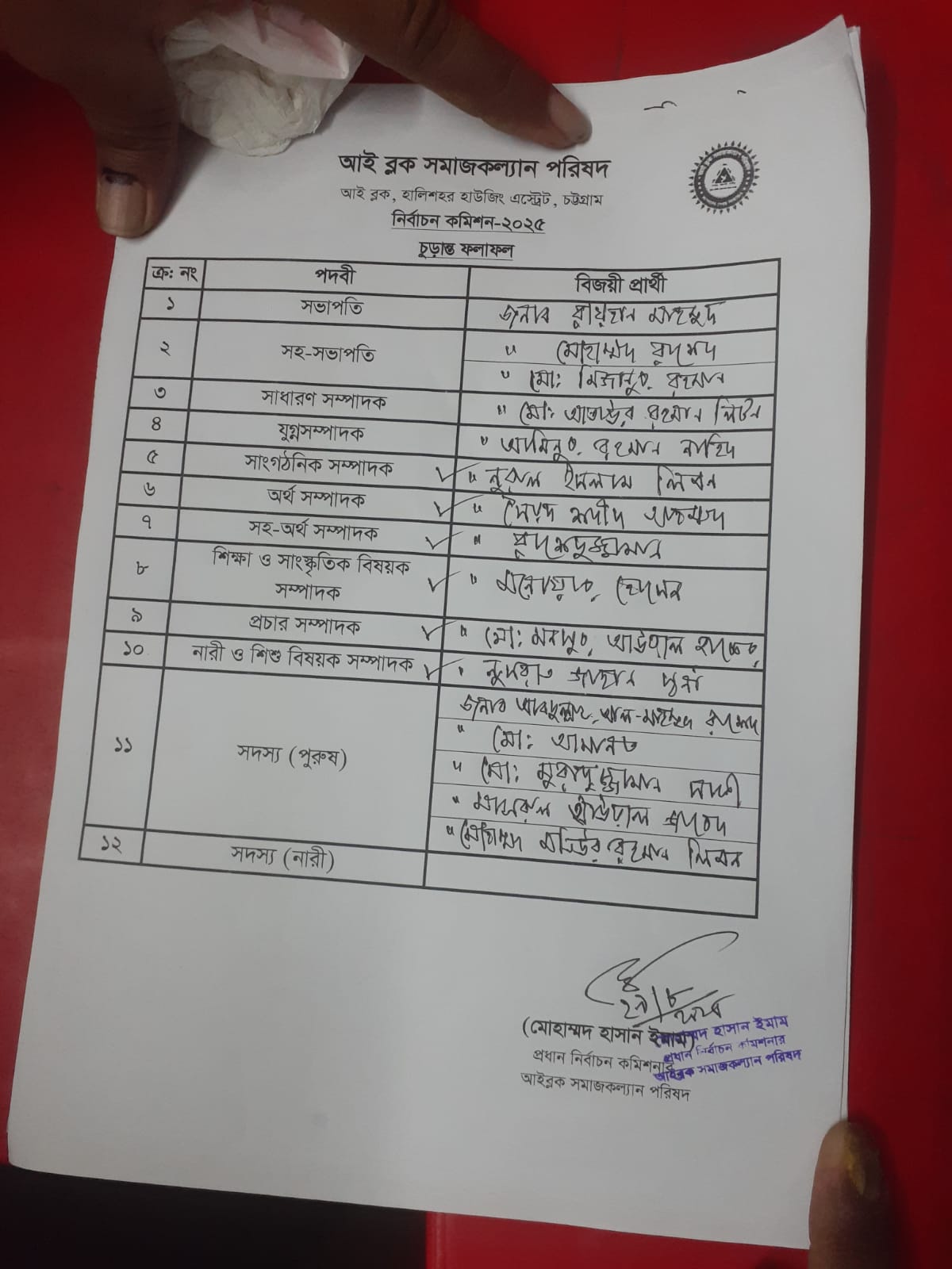 হালিশহর আই ব্লক সমাজ কল্যাণ পরিষদের নির্বাচন সম্পন্ন